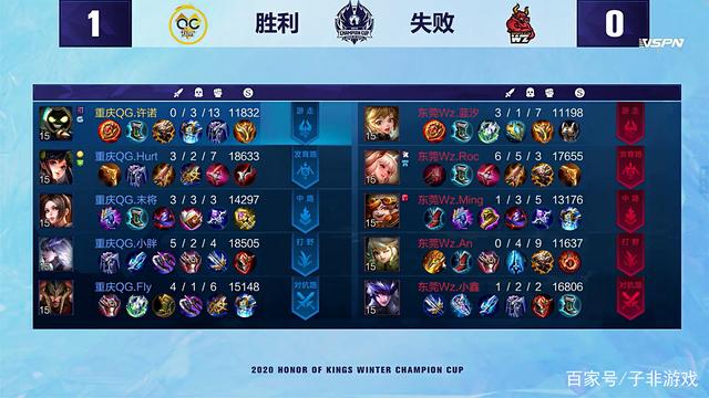 给篮球历史 给篮球历史